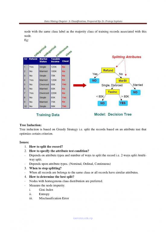 Chapter3 Classification