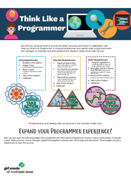 picture Programming Pdf 184356 | Activities Think Like Programmer