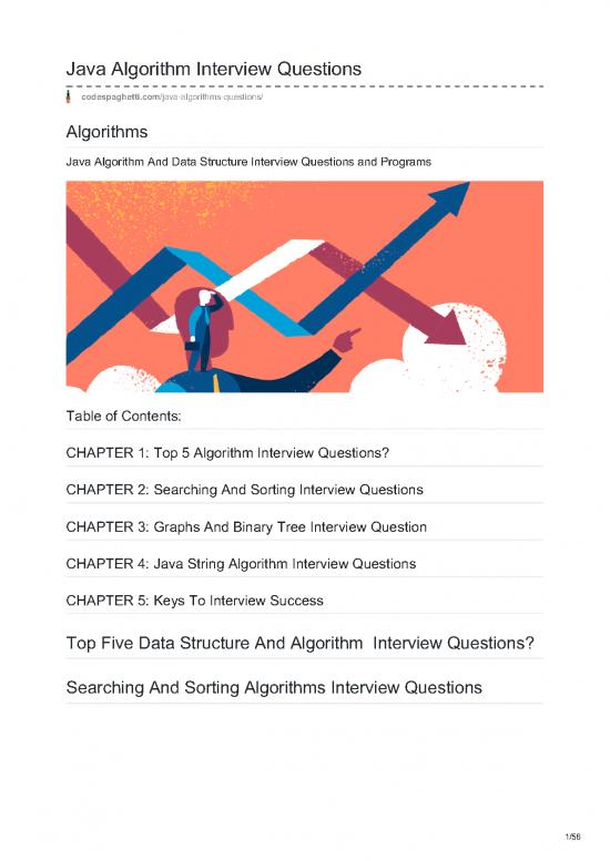picture_Algorithms Interview Questions