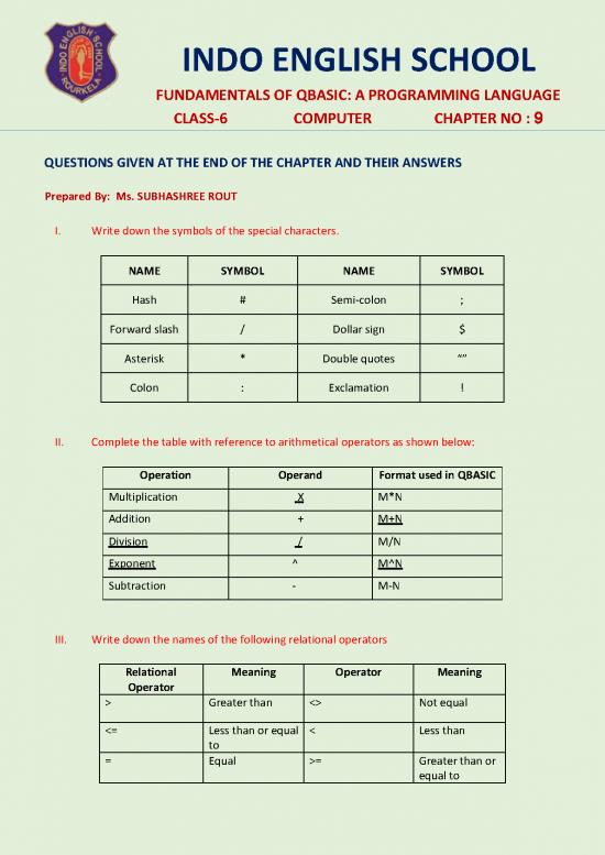 picture_Programming Pdf 184924 | Class 6 Computers Chapter 9 Qbasic Programming Ms Subhashree Rout