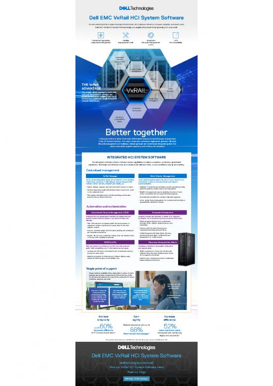 picture1_System Software Pdf 184227 | Dell Emc Infographic Vxrail