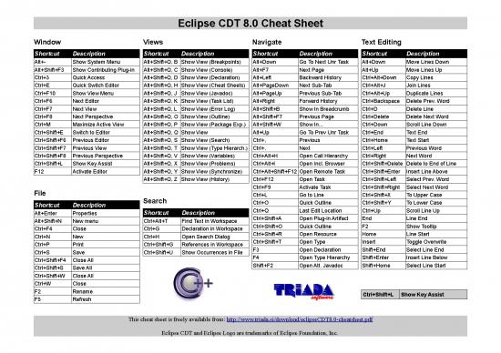 picture1_Eclipsecdt0 Cheatsheet
