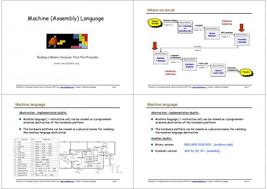 picture Assembly Language Pdf 184305 | Lec08 Hackml 4up