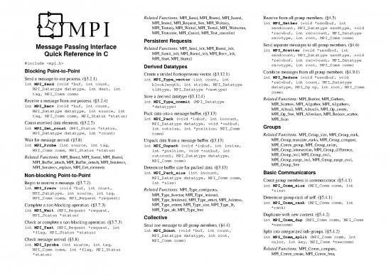 picture1_Mpi Quick Ref