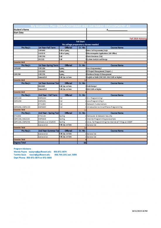 picture_Programming Pdf 183646 | Software Database Developer