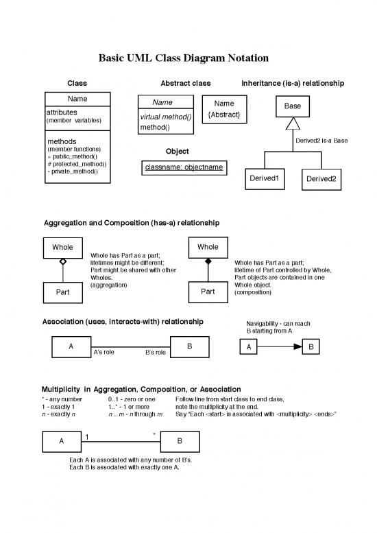 picture_Umlnotationsummary