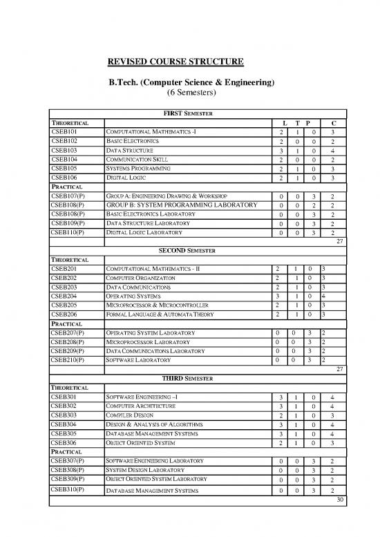 picture Computer Science Thesis Pdf 187751 | Btech Syllabus Detailed