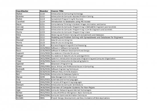 picture Programming Pdf 186381 | Coursecoordinators Web2020apr23 0