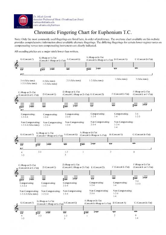 picture_Euphtcfingering