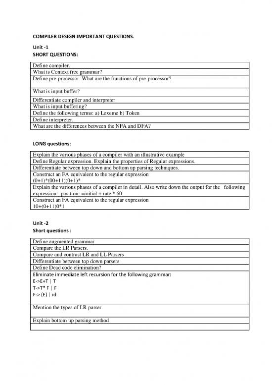 picture Compiler Design Pdf 185649 | Iii Ii R18 It Cd