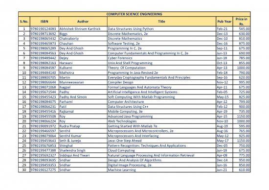 picture Python Pdf 186145 | Oup Cse