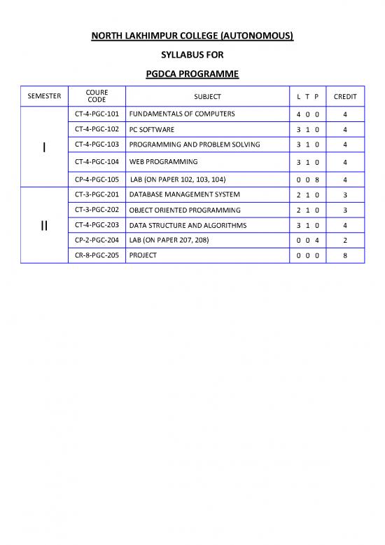 picture_Programming Concepts Pdf 187227 | Pgdca Item Download 2023-02-02 09-27-14