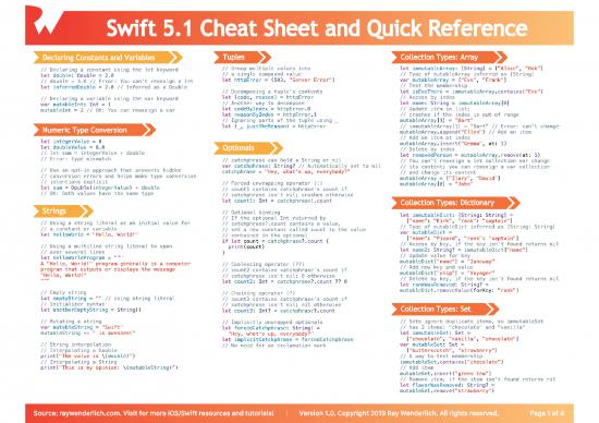 picture1_Rw Swift 1 Cheatsheet 0
