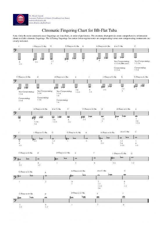picture_Tubafingering