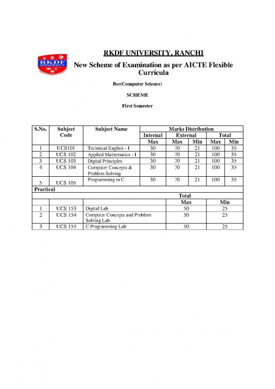 picture_Programming Concepts Pdf 189766 | Bs Computer Science