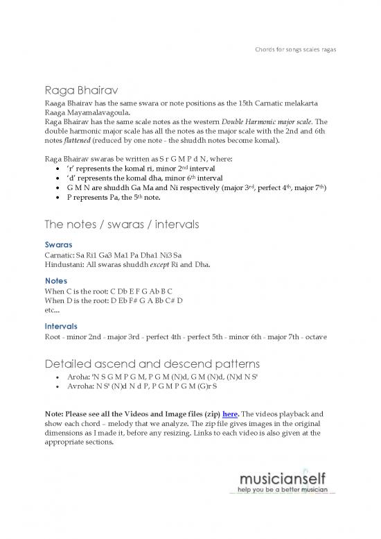 picture1_Chords For Raga Bhairav Part I Bhairav