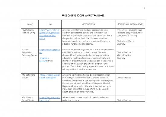 picture_Free Online Training Resources