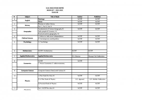 picture1_Computer Science Thesis Pdf 187913 | Hmeducationcentre Booklist 110421030901pmclass 12