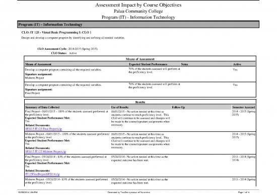 picture Visual Programming Pdf 189626 | It125 Visual Basic Programming I
