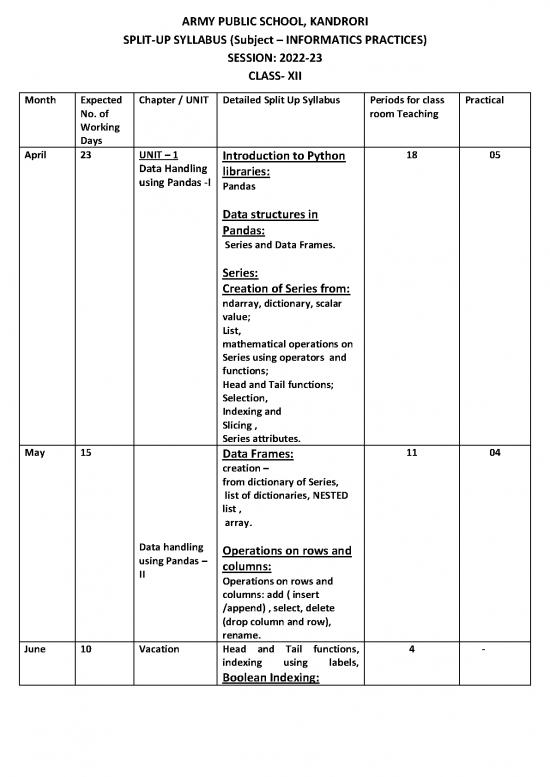 picture Python Libraries List Pdf 190066 | Media 88