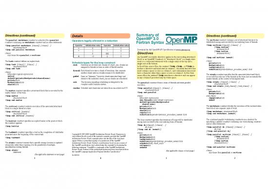 picture_Fortran Pdf 188371 | Openmp0 Fortrancard