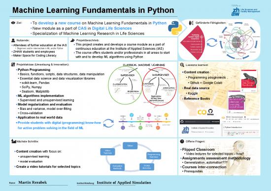picture1_Basics Of Programming Pdf 188643 | Poster Future Skills Machinelearning Weiterbildung