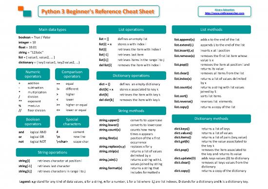 List Of Therapeutic Interventions Pdf 107279 | Interventions Cheat Sheet