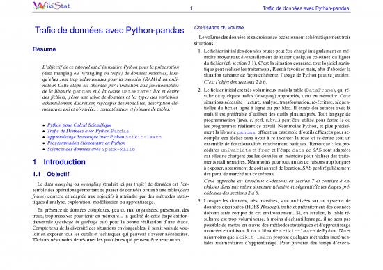 picture_St Tutor2 Python Pandas