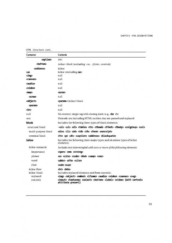 Design Patterns Book Pdf 187981 | 9781430237808 Bowers Ch02 Designpatterns