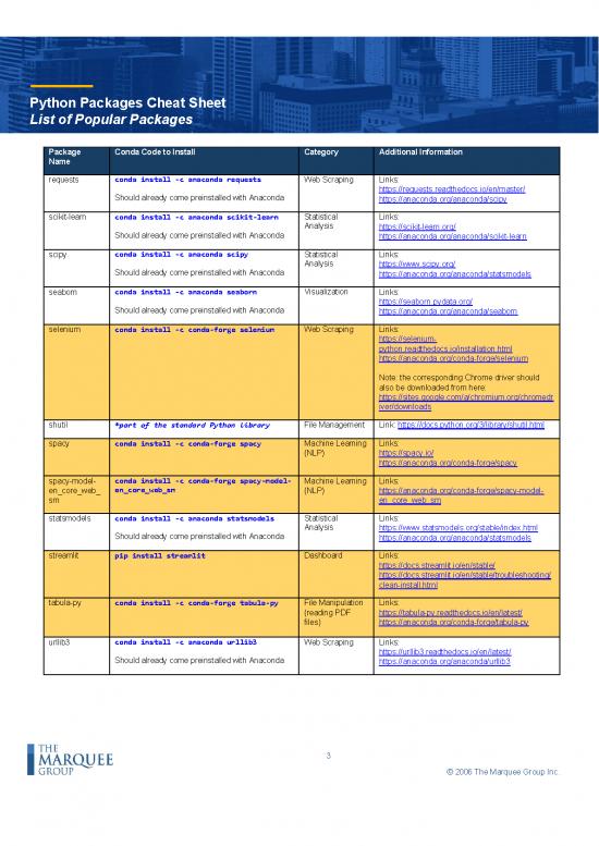Python Summary Pdf 187952 | Python Packages Cheat Sheet