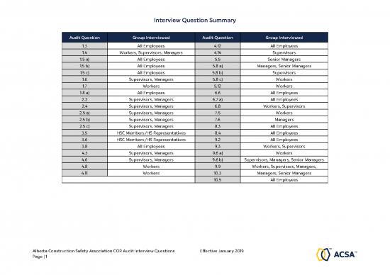 picture_Acsa Cor Audit Interview Questions 2019