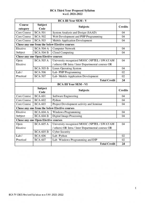 picture_Python Network Programming Pdf 192306 | Bca Ty New Syllabus 2021 22