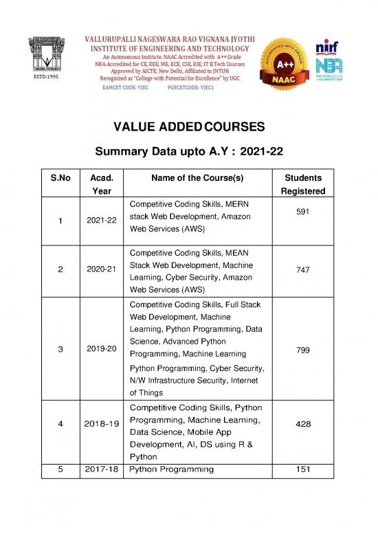 picture Advanced Python Programming Pdf 191769 | Certification
