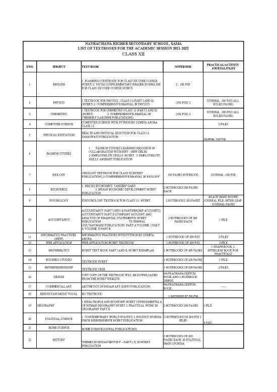 picture_Python Learning Book Pdf 191395 | Class 12