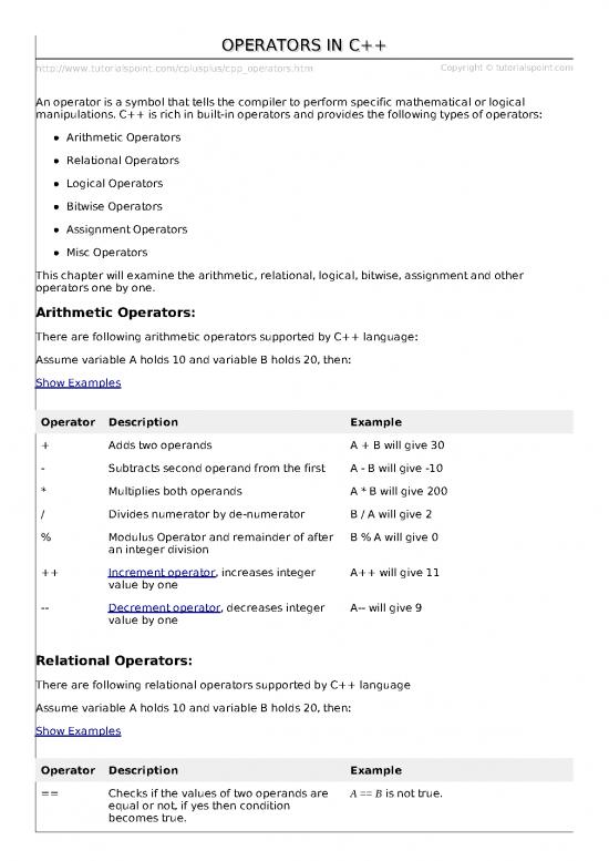 picture_Tutorialspoint Pdf 191689 | Cpp Operators