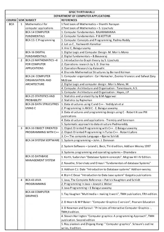 picture Computer Programming Book Pdf 192713 | Download