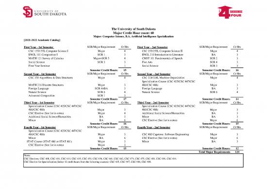 picture_Computer Science Thesis Pdf 191982 | Four Year Program Csc Ba Artificial Intell