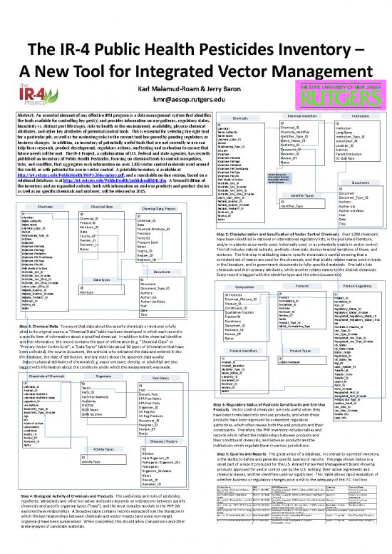 picture Inventory Management Pdf 192831 | Karl Malamud Roam