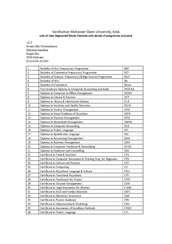 picture_Computer Science Thesis Pdf 191767 | List Of Program Activated