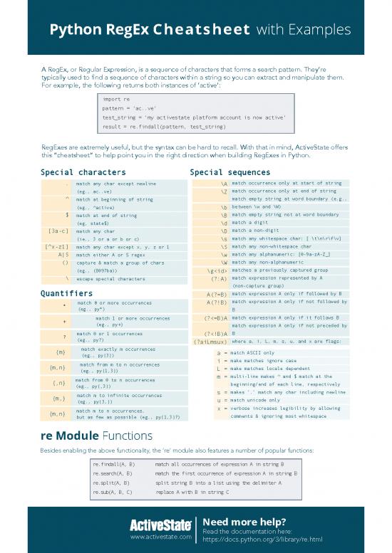 picture1_Python Regex Cheatsheet