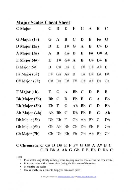 picture1_Scales Cheat Sheet