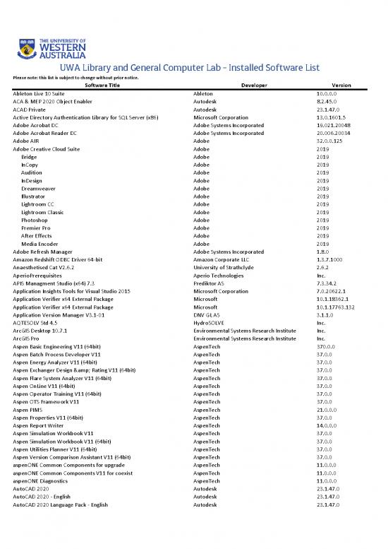 picture1_Software List   Final May 2021