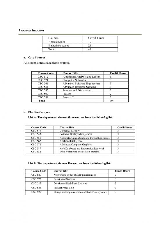picture1_Software Engineering Course Pdf 191985 | Study Plan Ms Degree Computer Science Depratment