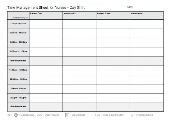 picture_Time Management Template For Nurses