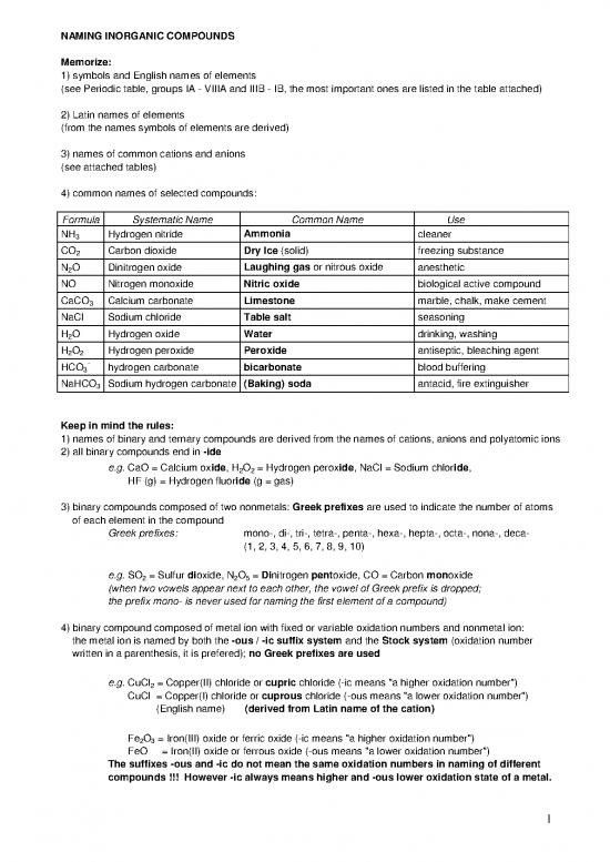 picture1_Pdf Printable Periodic Table 194988 | 012 Naming Inorganic Compounds (vk)
