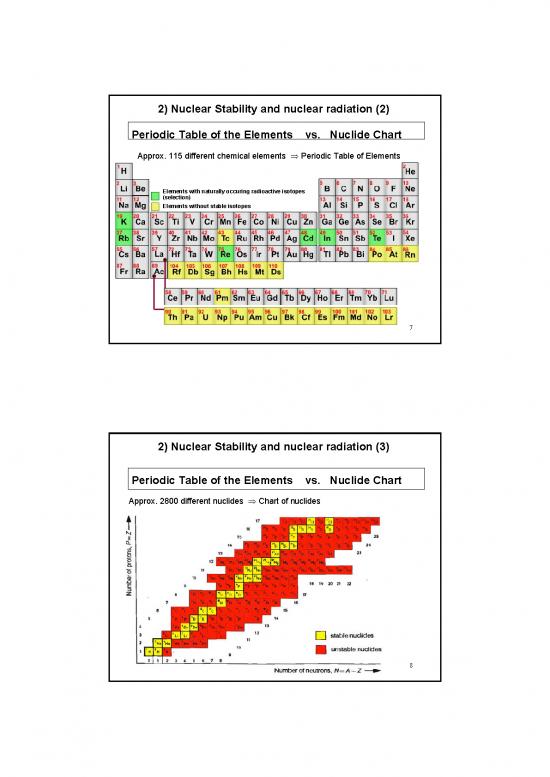 picture Pdf Printable Periodic Table 195492 | 02 Radioenglish