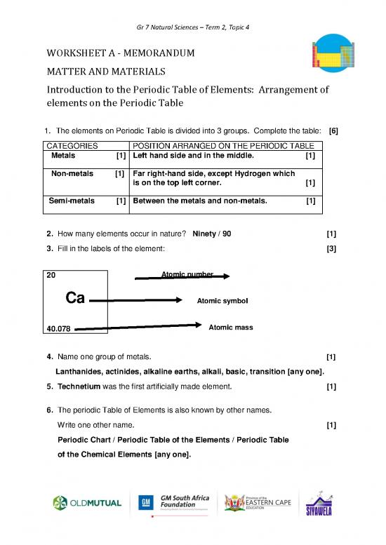 picture1_Pdf Printable Periodic Table 195390 | 3 Gr 7 T2 Topic 4 Ws A Memo V3