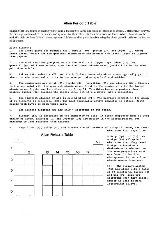 picture1_Pdf Printable Periodic Table 195298 | Alien Periodic Table Bickfordscience Com 430924