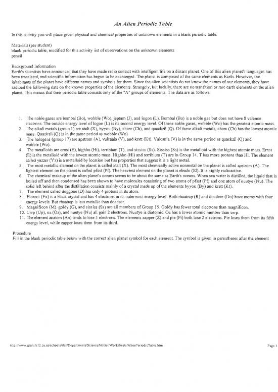 picture_Pdf Printable Periodic Table 195494 | Alien Periodic Table Middle School