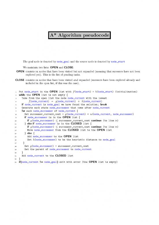 picture_Astar Algorithm